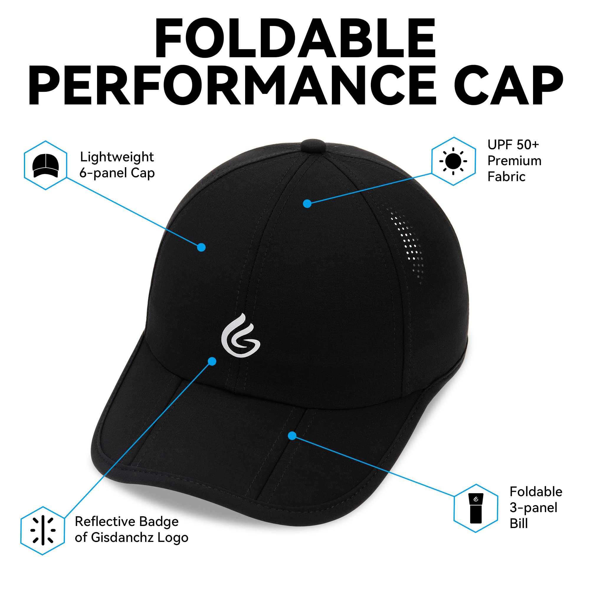 Performance Foldable Cap alternate
